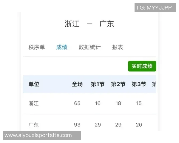 广东与浙江罚球命中率相近全场数据揭示比赛激烈程度
